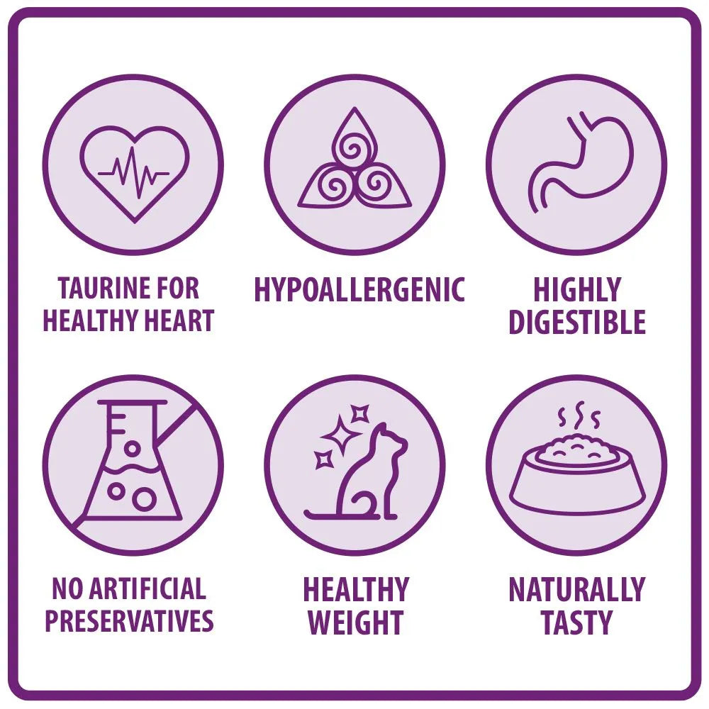 Burns Cat Chicken & Brown Rice